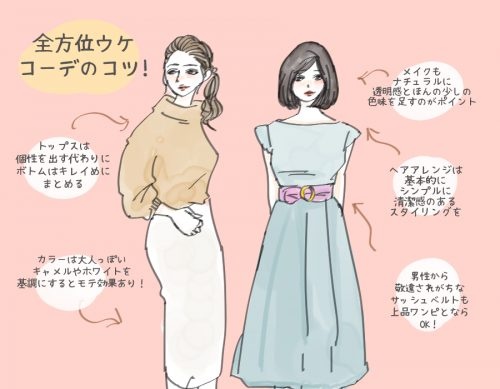 男ウケと女ウケの違いはコレ 男女の視点で見た カワイイ コーデ 68 18年02月12日 Biglobe Beauty