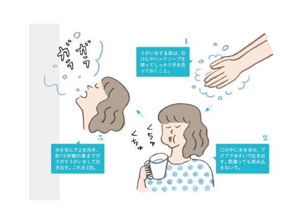 うがい薬でなく水でok うがい の正しいやり方を要チェック 年08月30日 Biglobe Beauty