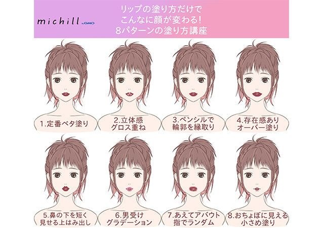 19年の流行の形はどれ リップの塗り方だけでこんなに違う 唇メイクの作り方講座 19年05月05日 Biglobe Beauty